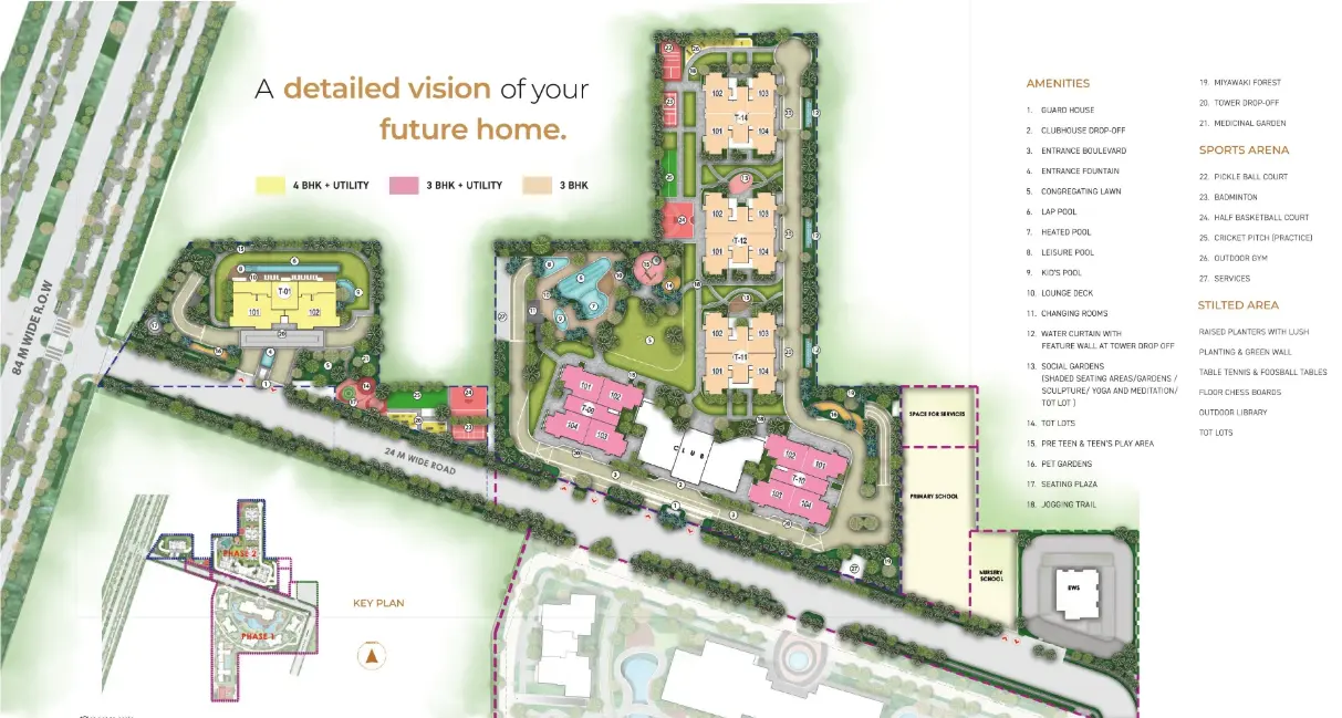 Signature Global Cloverdale SPR Site Map